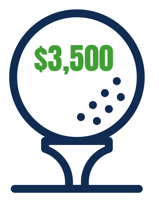 Golf ball on a tee with $3,500 to represent the cost of a Car Hole-in-one Sponsor