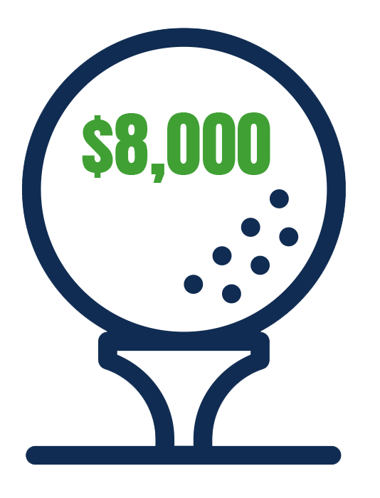 Golf ball on a tee with $8,000 representing cost of Master Sponsorship