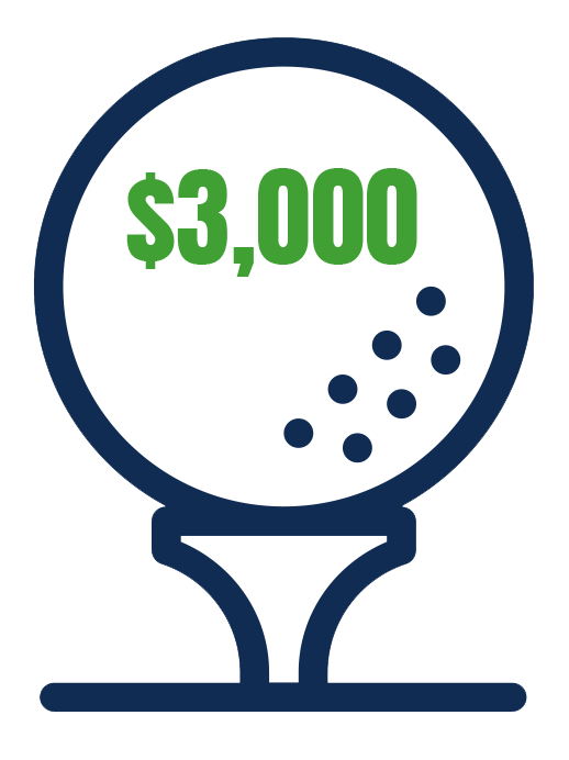 Golf ball on a tee with $3,000 representing the cost of an Ace Sponsor