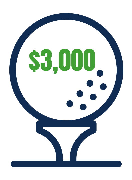 Golf ball on a tee with $3,000 representing cost of Lunch Sponsorship