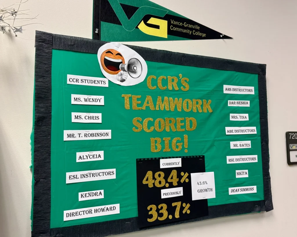 Green bulletin board celebrating College & Career Readiness teamwork with gold glitter letters and a growth chart showing 48.4% current and 33.7% previous scores, decorated with names of departmental employees.